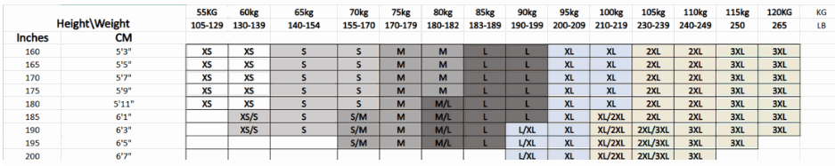 Shop Nation Athletic BJJ Rash guards! Browse our selection of Jiu Jitsu Rash Guards, BJJ Gis & Nogi Grappling Shorts from one of the top BJJ Gear brands!