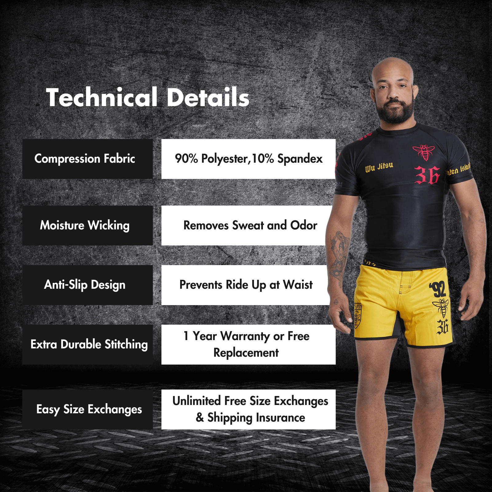 BJJ Rash Guards by Nation athletic, Technical details