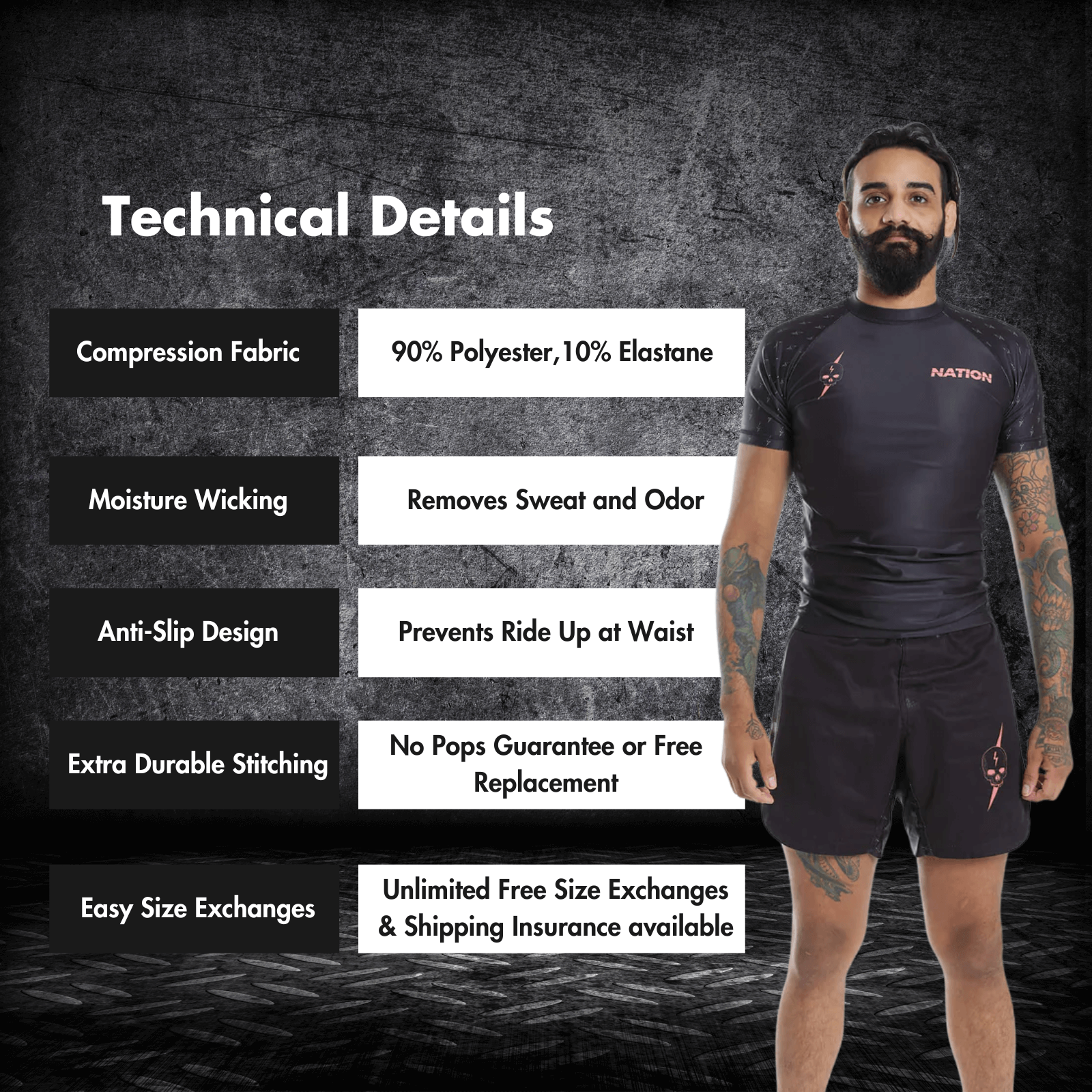 BJJ Rash Guards technical details BJJ Nogi Set