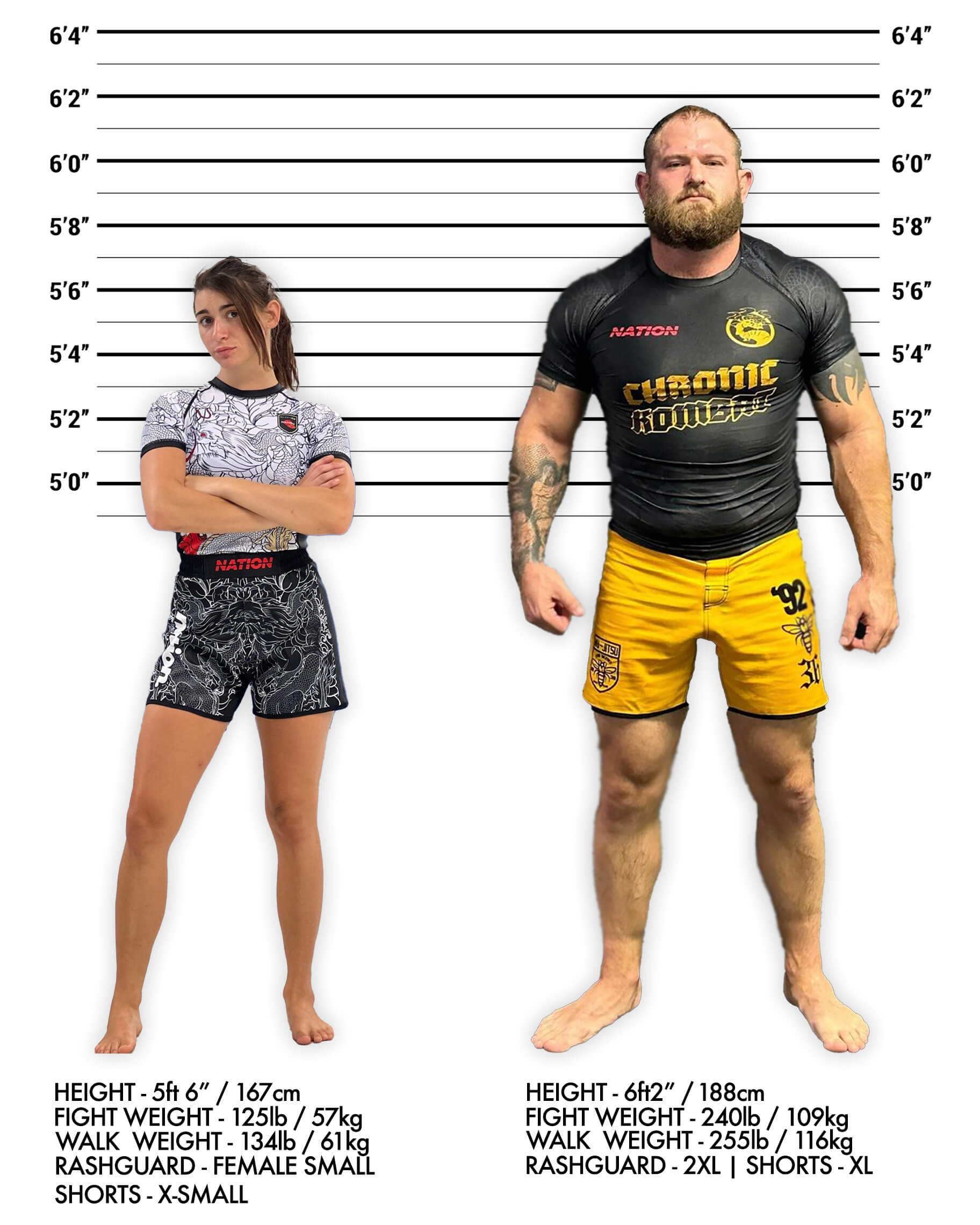 The Hooligans | Grappling Shorts for BJJ | Nation Athletic Jiu Jitsu Supply